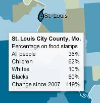 New York Times Food Stamp Usage New York Times Food Stamp Usage