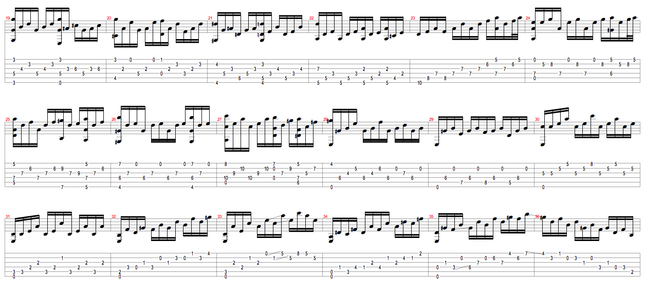 Moonlight Sonata Partitura Guitarra Pdf Música Guitarra e Partituras - GUITAR Tabs & Chords / Cifras: Moonlight