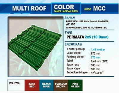 Jual Genteng Metal Multi Roof,Tipe Permata
