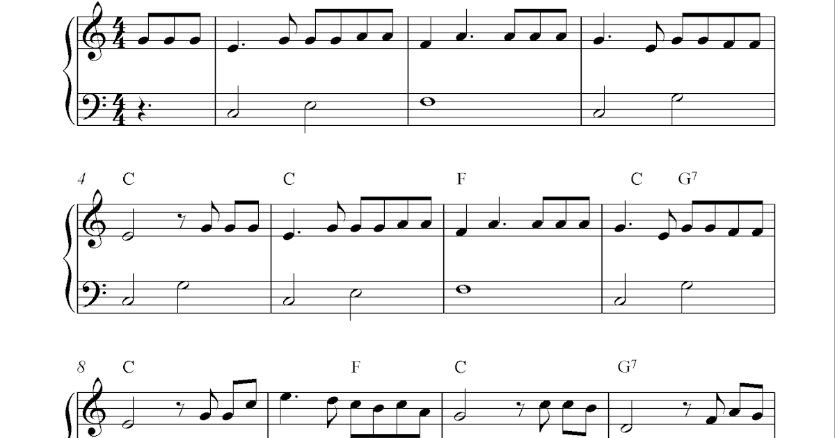 Miseria diseñador Contaminado Easy Sheet Music For Beginners: Free easy piano sheet music, How Great Thou  Art