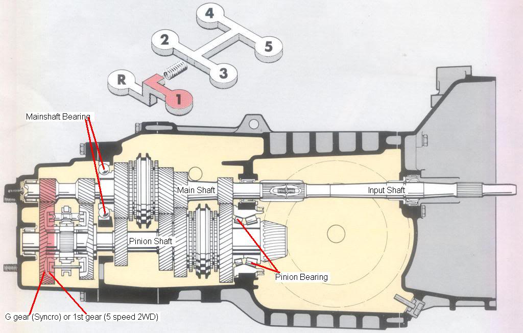 Ттх т 80 бв. Танк т-90м прорыв технические характеристики. Танк т72 ттх. Бортовые коробки передач танка т-72. Схема соленоидов акпп 4f27e.