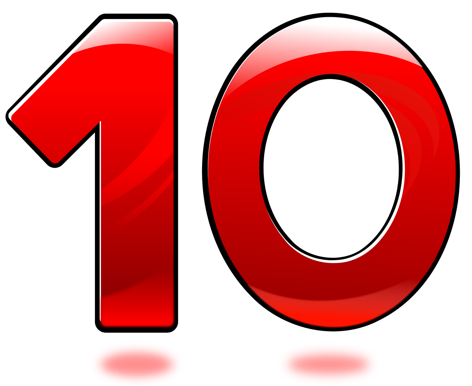 10 Thoughts for traders, 10 Points for traders ~ MEGHA CAPITAL'S Blog