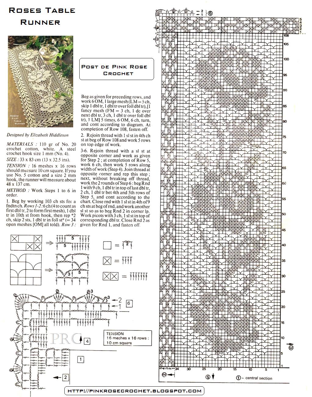 Pink Rose Crochês Roses Filet Table Runner