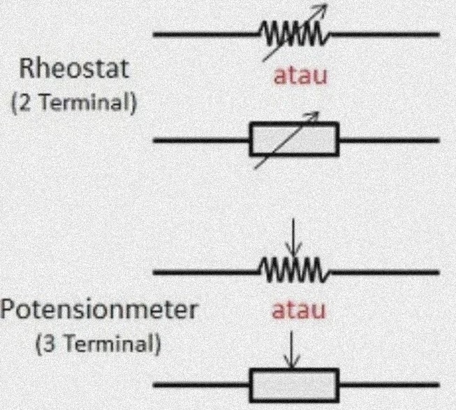 resistor tetap