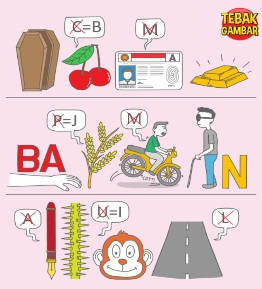 Kunci Jawaban Tebak Gambar Level 40 Sanjau