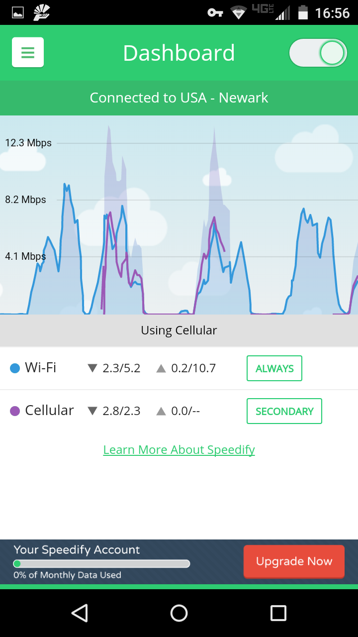 speedify cost speedify cost