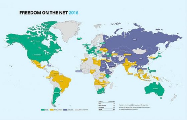 Ini Dia 10 Negara dengan Internet Sensor Paling Ketat di Dunia ! Negara Mana Saja ?