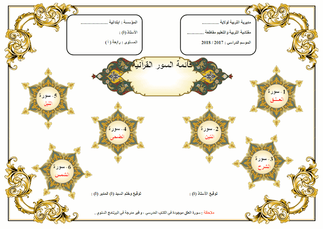 قائمة السور القرآنية لسنة الرابعة إبتدائي 2017/2018 Word قائمة السور القرآنية لسنة الرابعة إبتدائي 2017/2018 Word