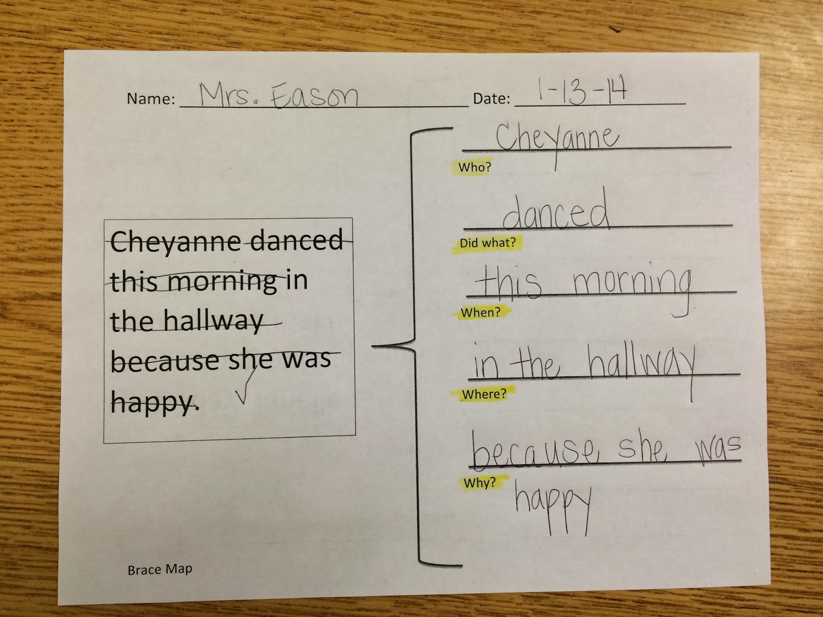 Come to the Carpet Writing great sentences using brace maps