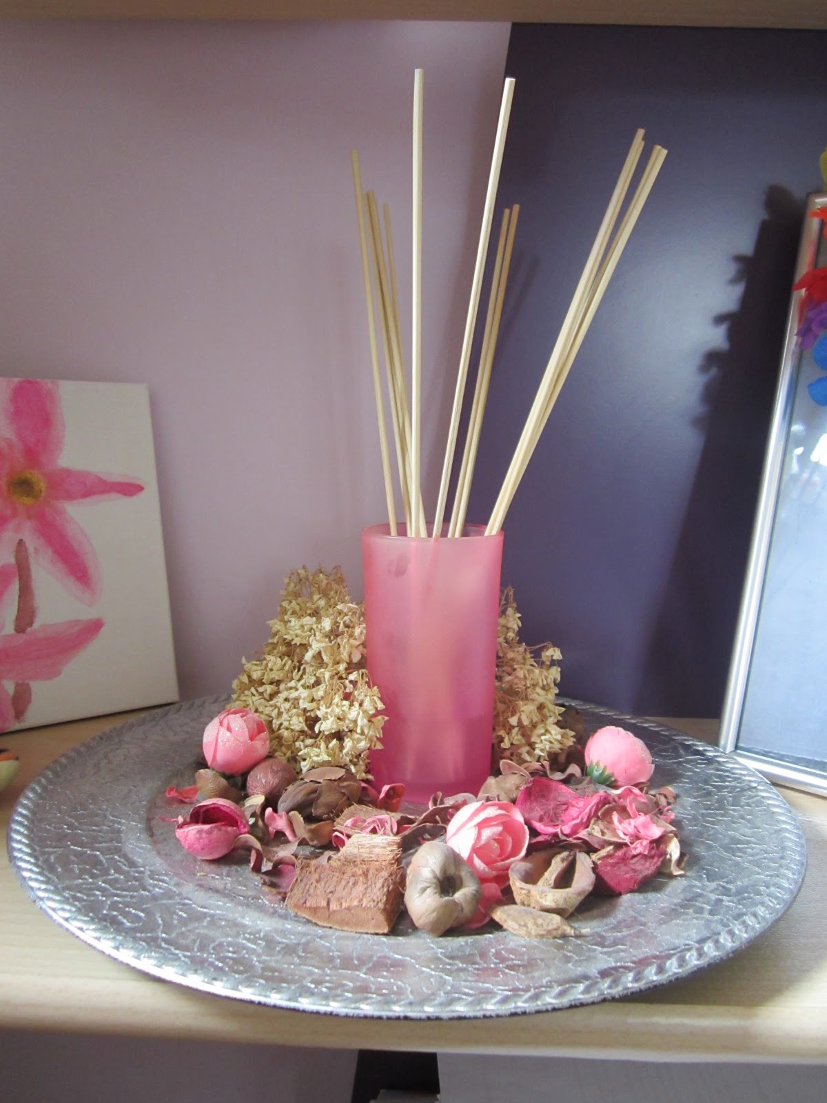 all about things that girls like!