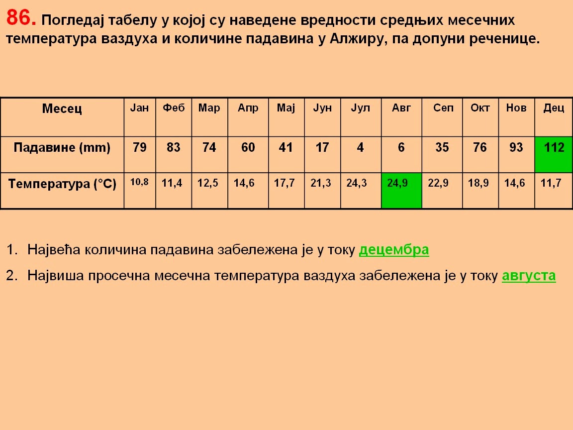 Межэтнические конфликты в киргизии 2010. Нооруз в оше. Результаты оше. Город ош ленин. Банковские коммерческие операции кыргызстана.