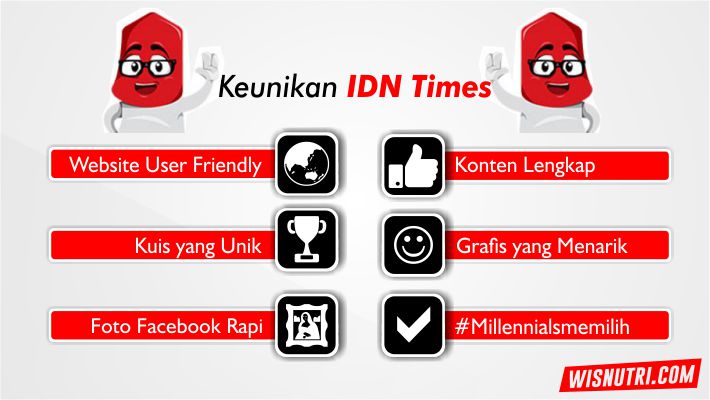 Review IDN Times Indonesia