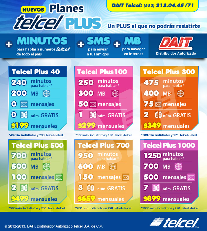 Nuevos planes Telcel plus consumo controlado, muy )
