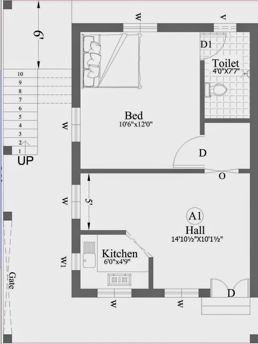 Sharon Towers by JS Promoters, Madurai