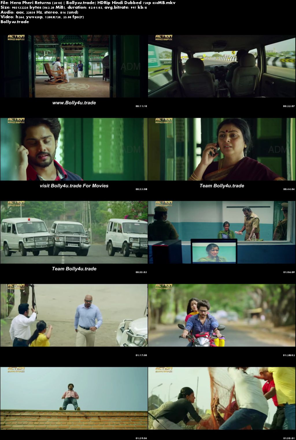 Doctor X Season 3 Hindi Dubbed Download Furious 8 Hindi Dubbed Download - enterpriseseasysite
