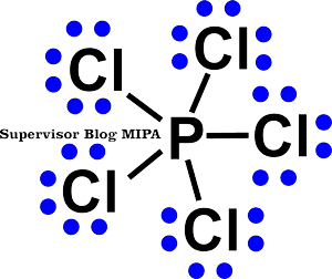 Pcl5 hcl. Pcl5 название вещества. H2co3 pcl5. Механизм образования связей в молекуле pcl3. Структурная форма вещества pcl3.