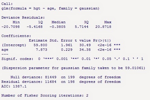 stepwise logistic regression in r: a complete guide |... Making ecological statistics easy: When and how to use Generalized ...