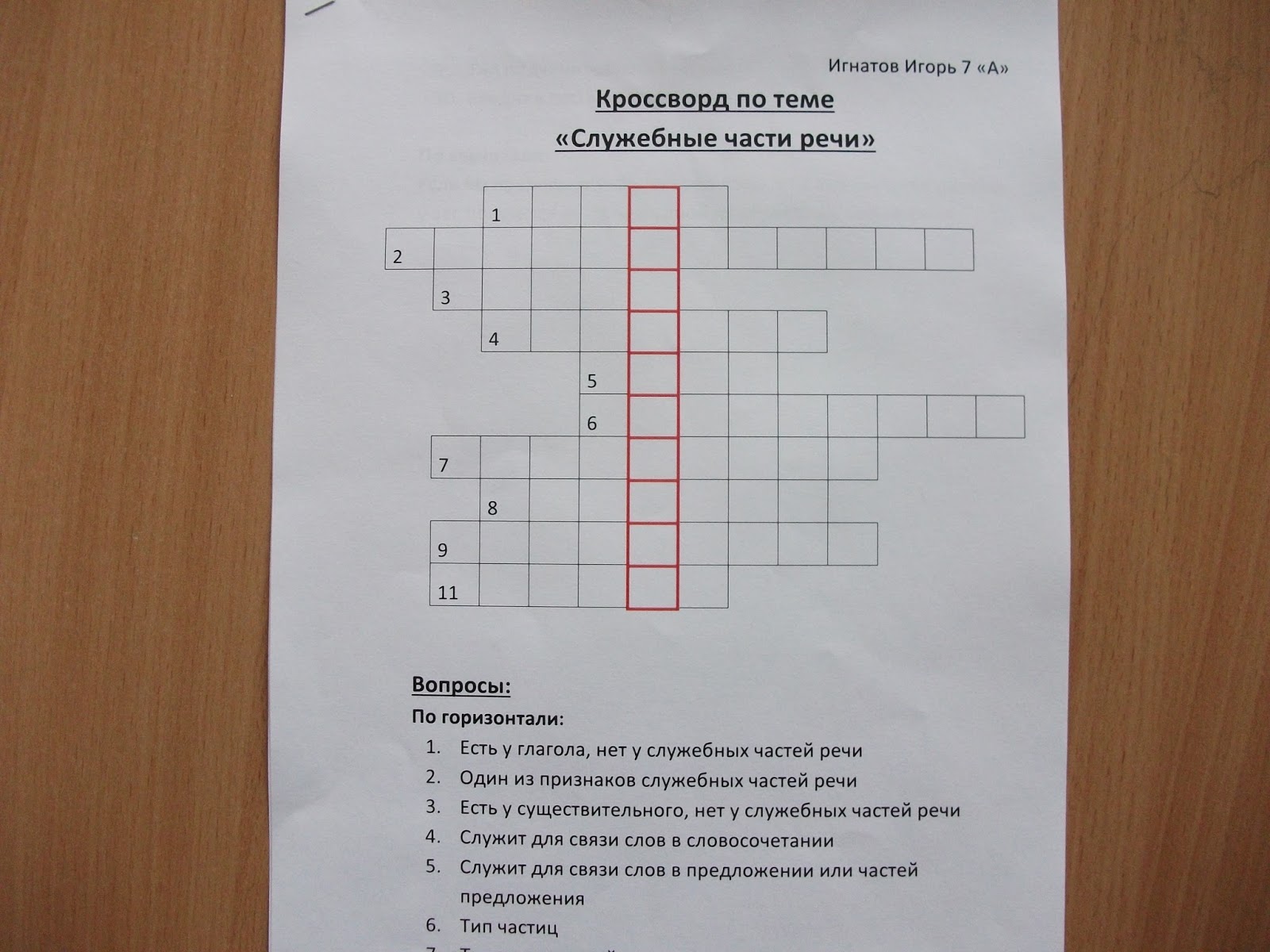 Кроссворд по теме части речи