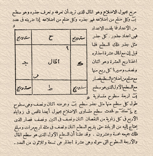 Арабская математика, без цифр