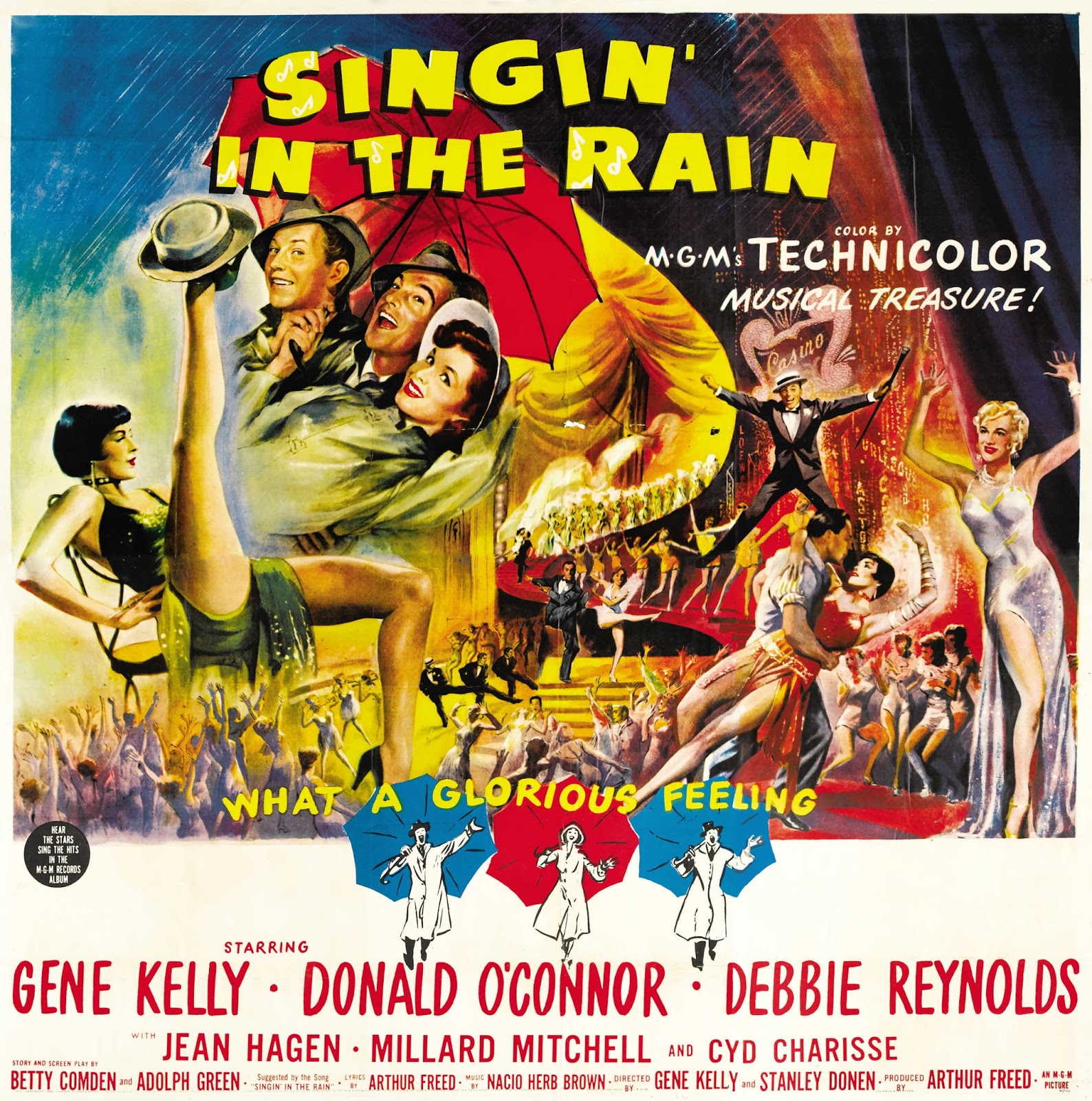 Notes On Cinematograph Singin' in the Rain (1952)