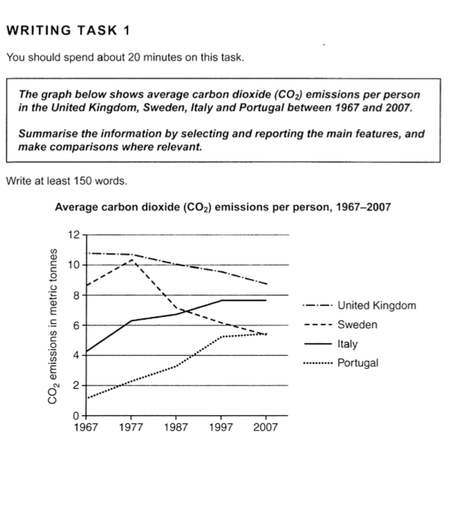 Cambridge 11 Test 3 Writing Task 1