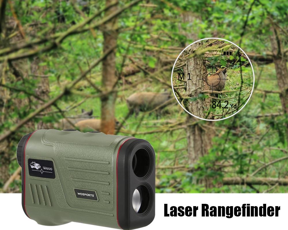 Laser Rangefinders Fundamentals What and How? Tech Quark