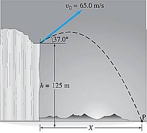 Clases de matematicas: Ejercicios 2