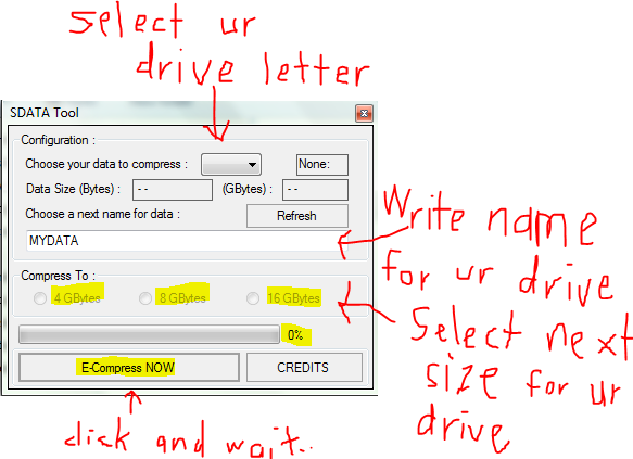 Sdata