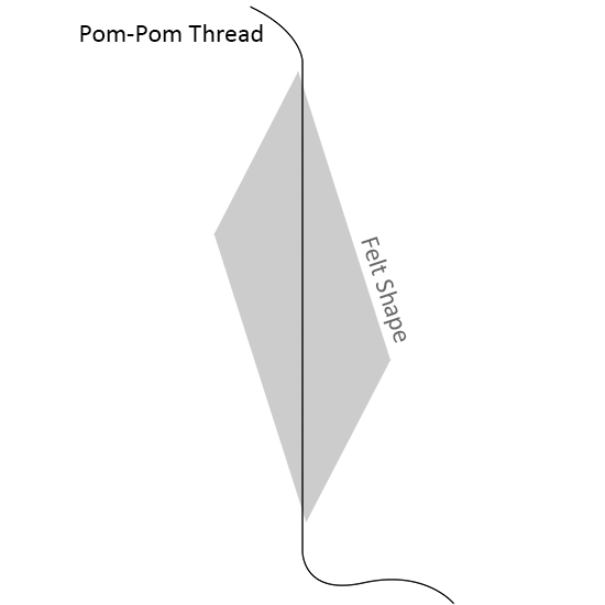Multidimensional or Flat Felt & Pom-Pom Garland | The Inspired Wren
