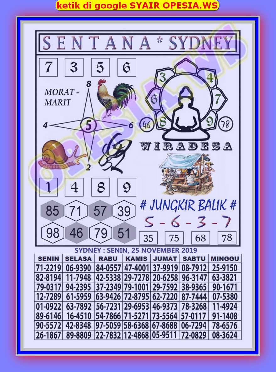 Kode Syair Sydney 25 November 2019 Forum Syair Togel Hongkong Singapura Sydney