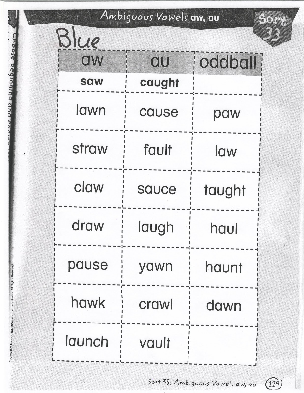 Mrs. Estrada's 1st Grade Classroom: 2013