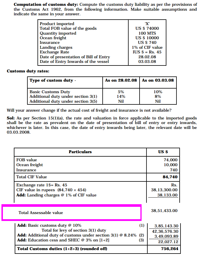 Assessed Value Vs Invoice Value Accounting Education