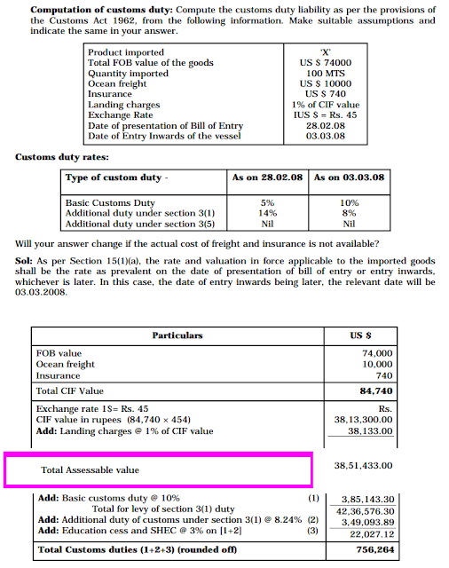 Assessed Value Vs Invoice Value Accounting Education