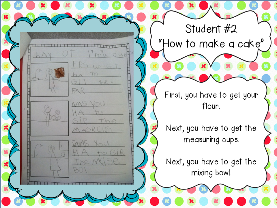 Sweet Kindergarten: "How To" Books