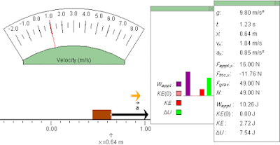 Perbedaan Spidometer, Velocitometer dan Odometer