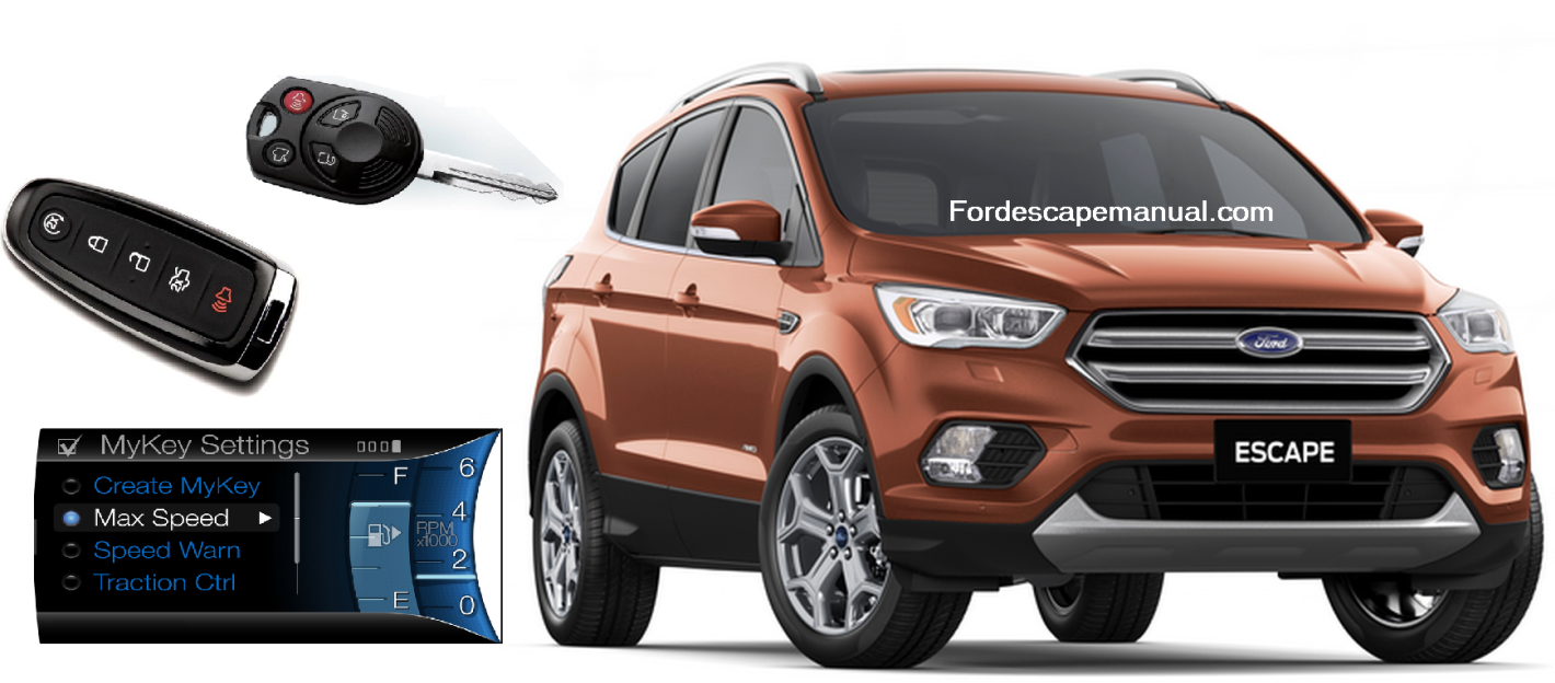 Ford Escape MyKey Setup and How to Use After Programming Ford Escape