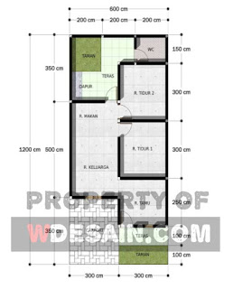 Denah Rumah Minimalis Sederhan Ukuran 6x12 1 Lantai