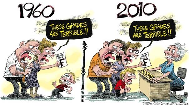 Perbedaan Kehidupan Manusia Era 80-an dengan Era Saat Ini