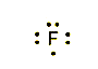 How can I draw the Lewis symbol of fluorine atom