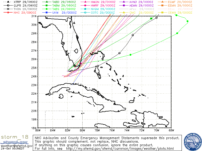 NOAA Tropical Storm Philippe Projected Path, Spaghetti Models