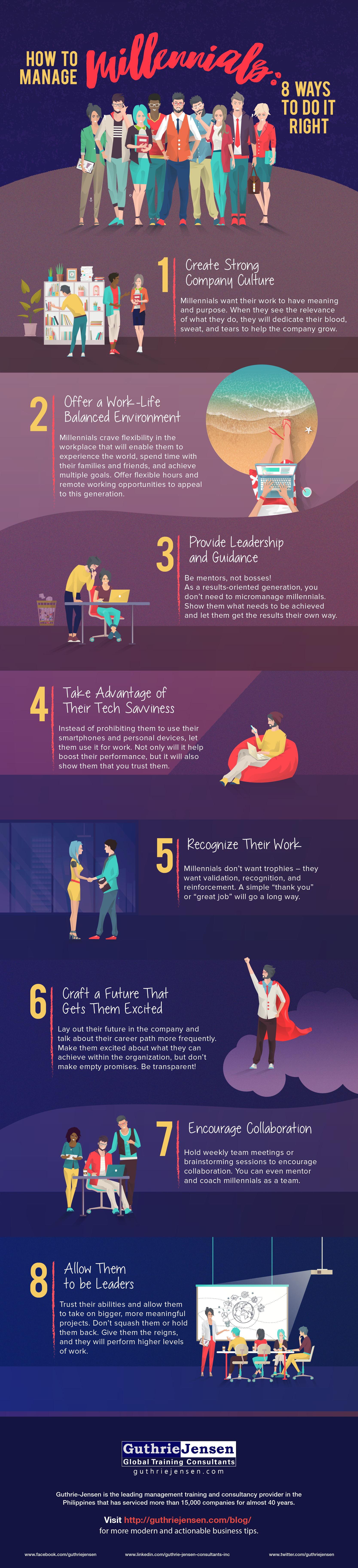 How to Manage Millennials: 8 Ways to Do it Right - #infographic