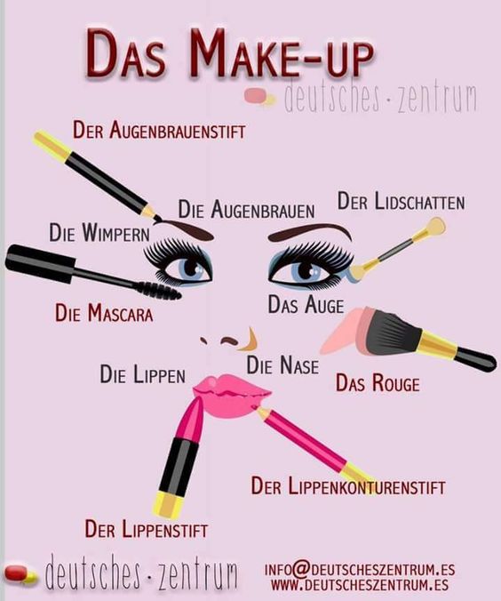 Deutsch Wortschatz Grammatik Malvorlage