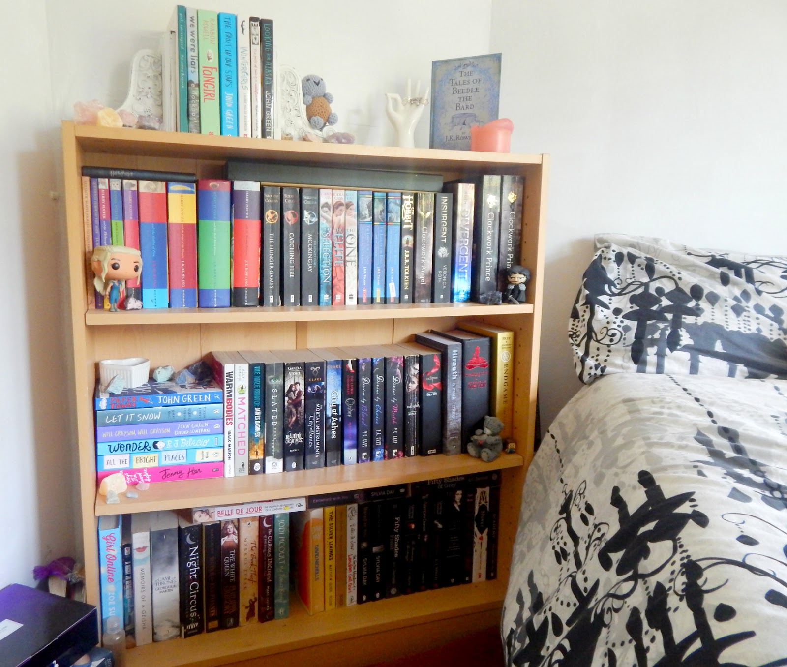 Bookshelf Tour 2015 what lauren did today