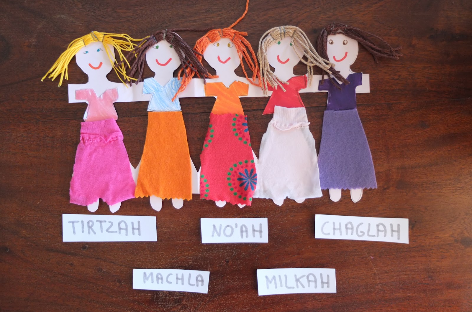 The Daughters of Zelophehad - Young Clergy Women International