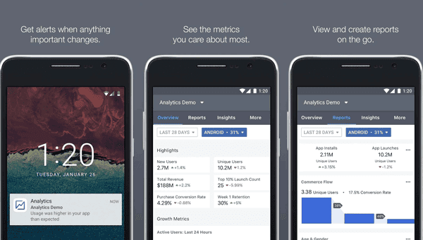 Facebook Analytics