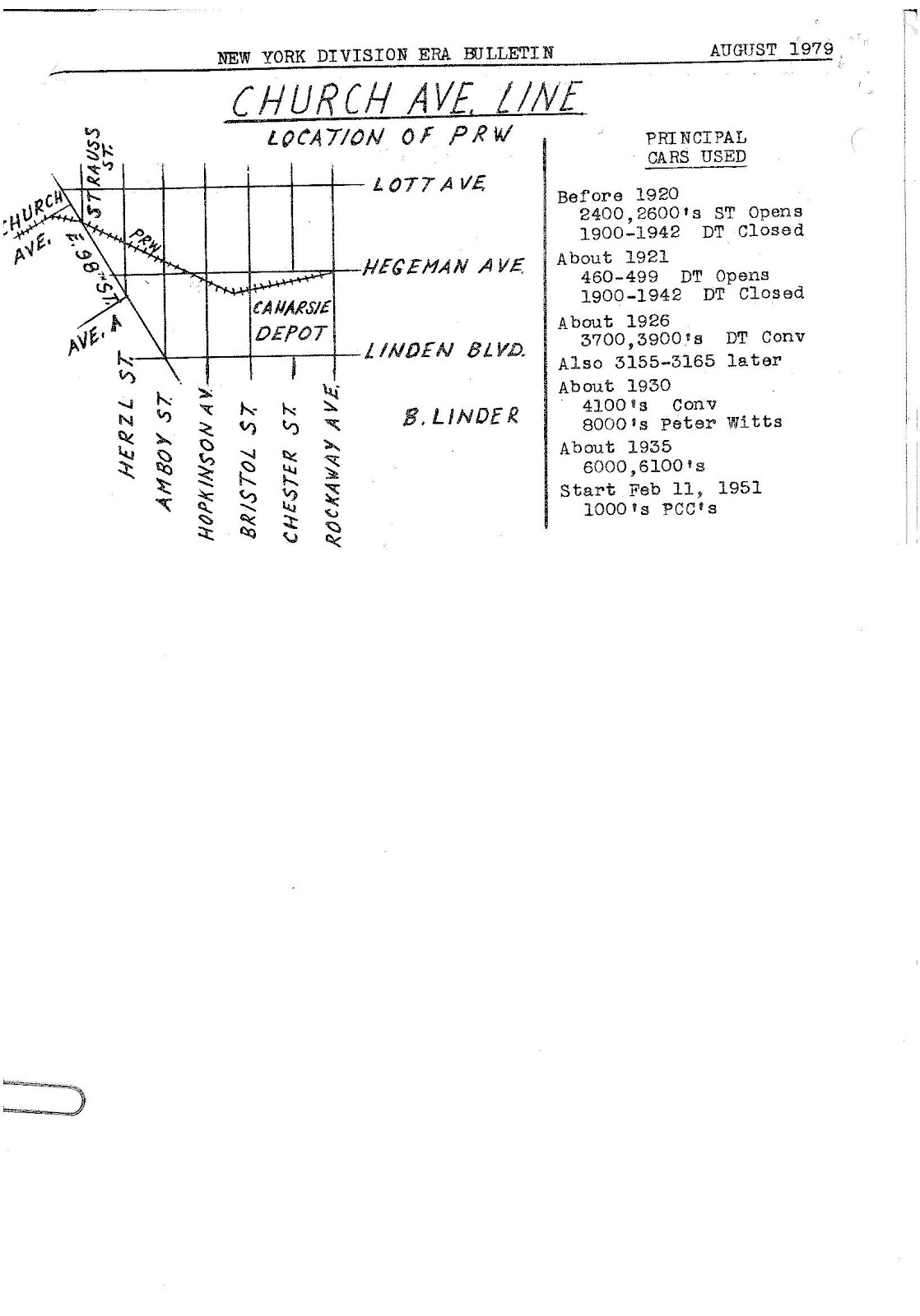 Streetcars and Spatial Analysis Location of the PRW at the east end of the Church Avenue Trolley