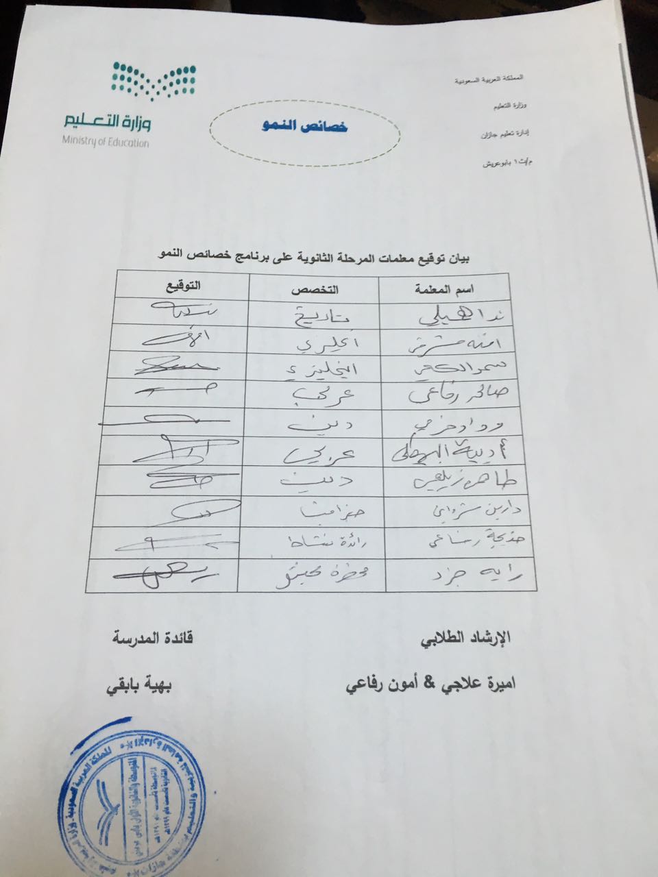 ورشه عمل خصائص النمو بالمرحلة الابتدأئيه منتدى التعليم توزيع وتحضير المواد الدراسية
