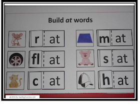 Reading2success: Onset and Rime Activities