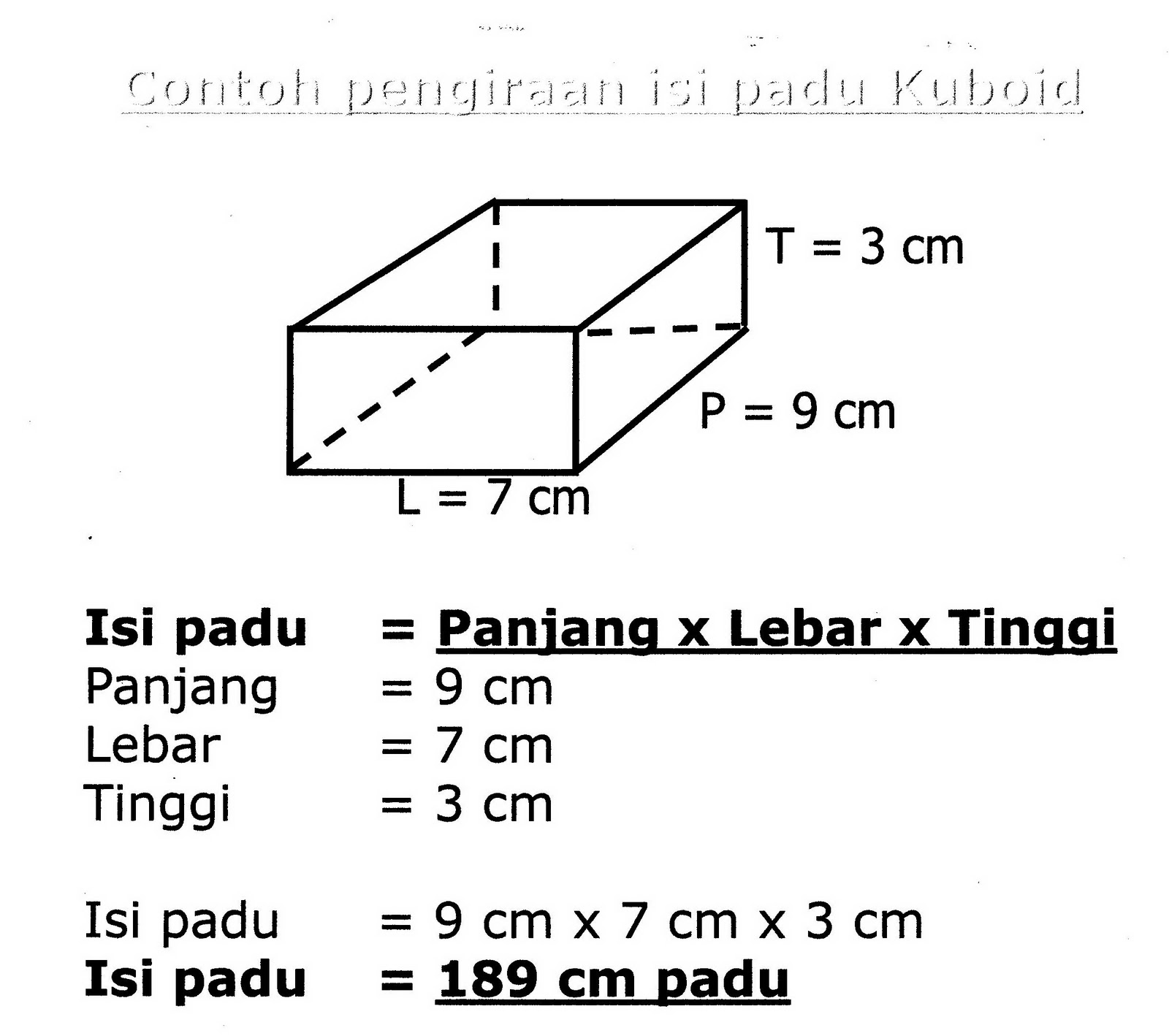 PJJ PPG