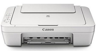 Canon Solution Menu For Mac